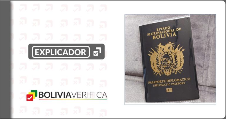 Qu Es Y Qui Nes Pueden Obtener Un Pasaporte Diplom Tico Bolivia