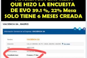 enganosa-publicacion-sobre-empresa-de-encuestas-viaciencia