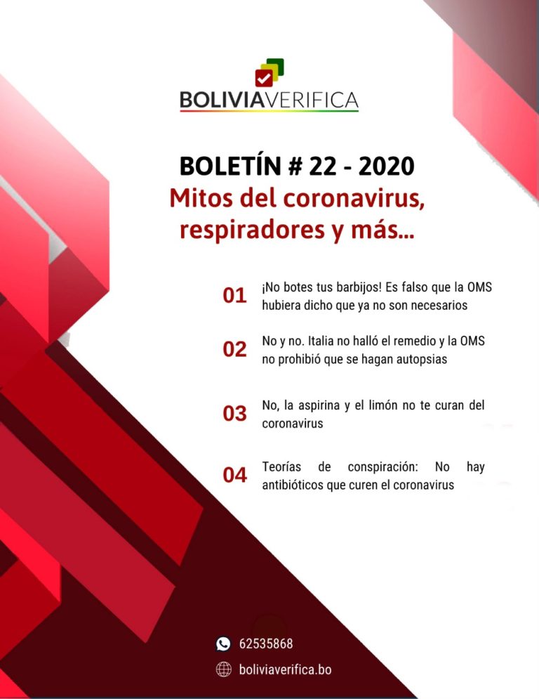 Mitos del coronavirus, respiradores y más…  – Boletín 22 – 2020
