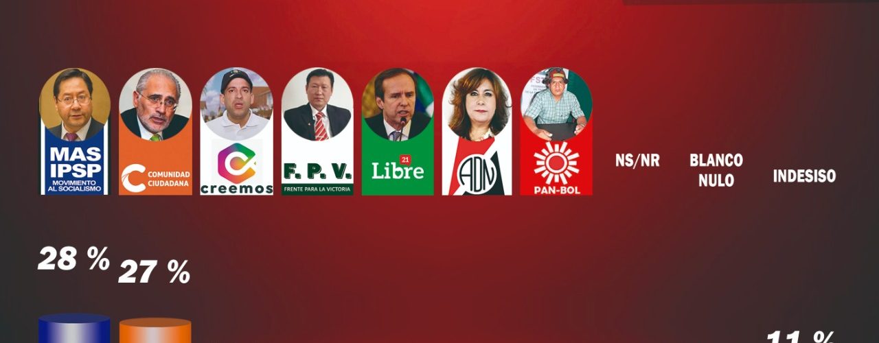 falso 9