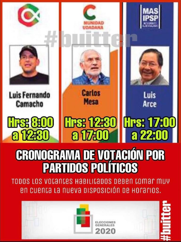 Los horarios de votación dependen del último dígito del ...