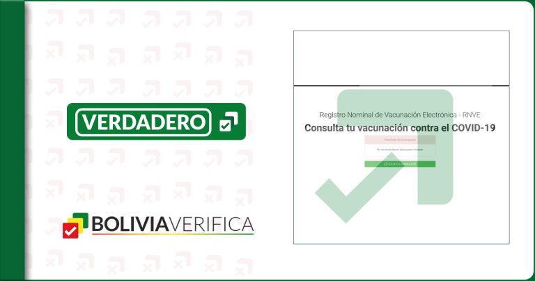 Coronavirus Bolivia Verifies