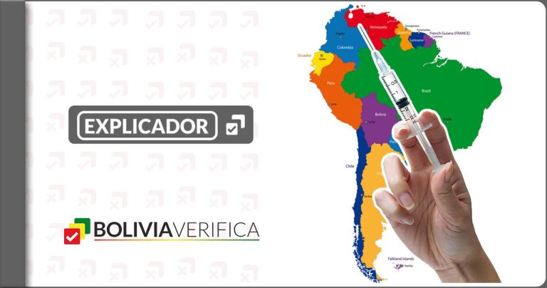 Bolivia figura como el país donde menos se ha vacunado contra el coronavirus en Sudamérica