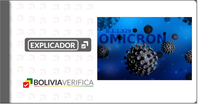 COVID-19: El avance de la variante ómicron en Sudamérica