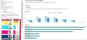 1 anuncio clic news Andrónico