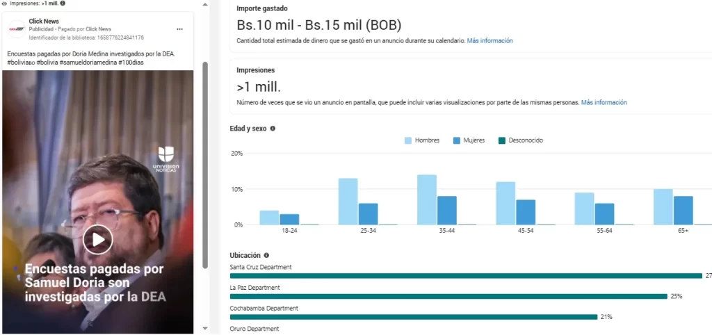 1 anuncio clic news Doria