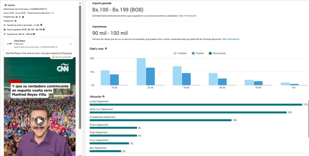 1 anuncio clic news segunda vuelta