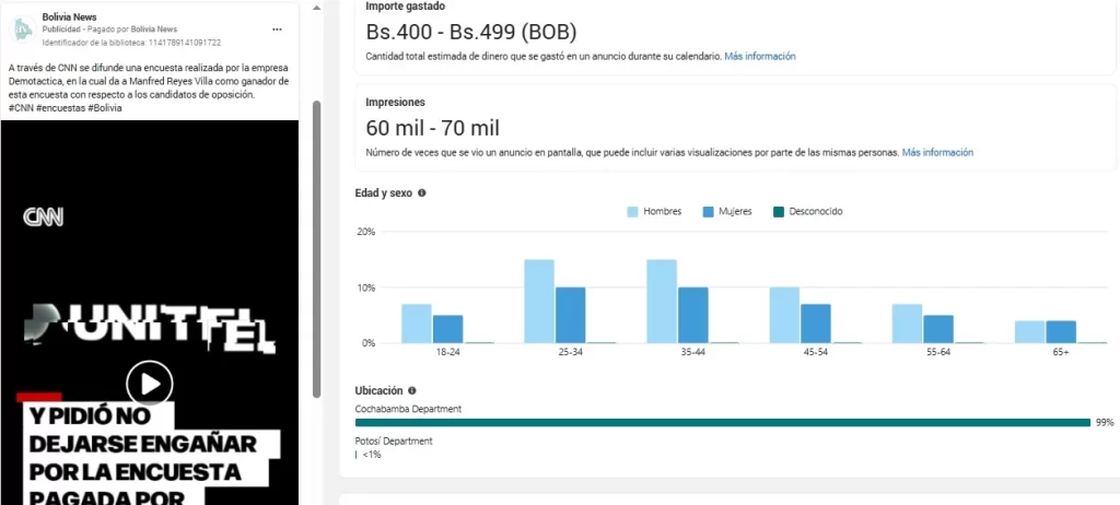 2 anuncio Bolivia News Andrónico