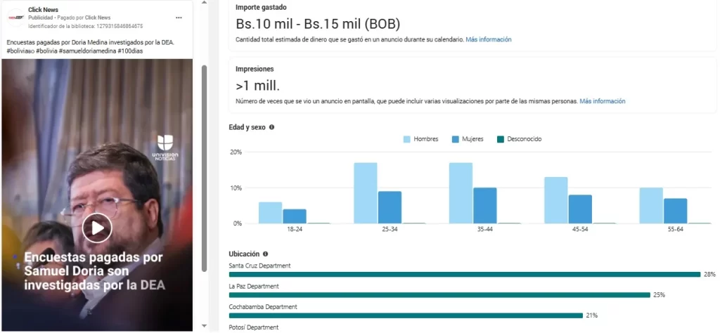 2 anuncio clic news Doria