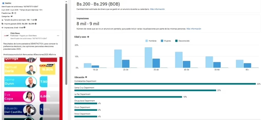 3-anuncio-clic-news-Andrónico