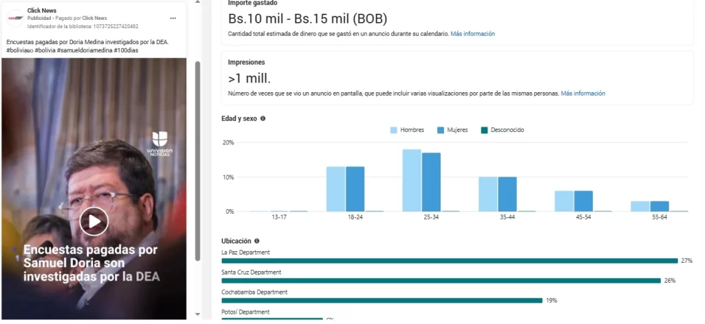 3-anuncio-clic-news-Doria