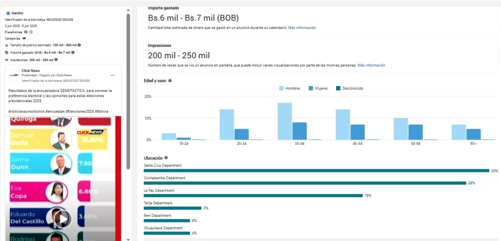 4-anuncio-clic-news-Andrónico