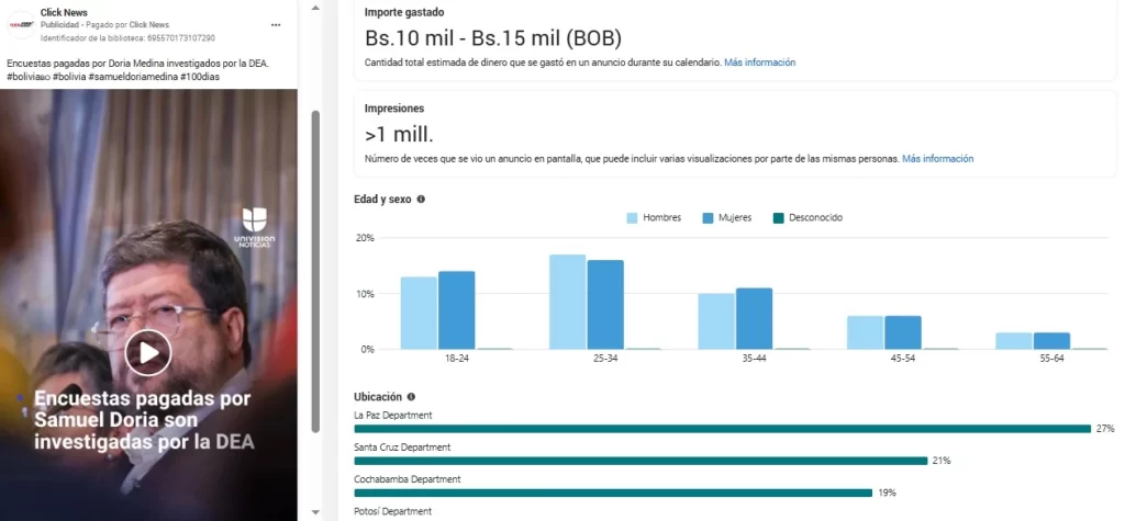 4-anuncio-clic-news-Doria