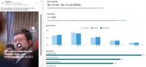 4-anuncio-clic-news-Doria