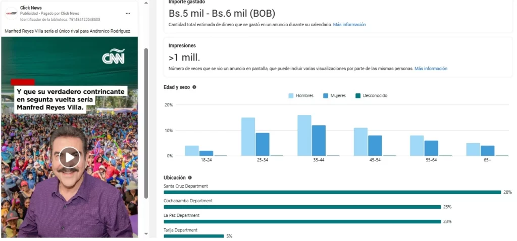 4-anuncio-clic-news-segunda-vuelta