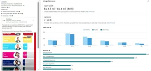 5 anuncio clic news Andrónico