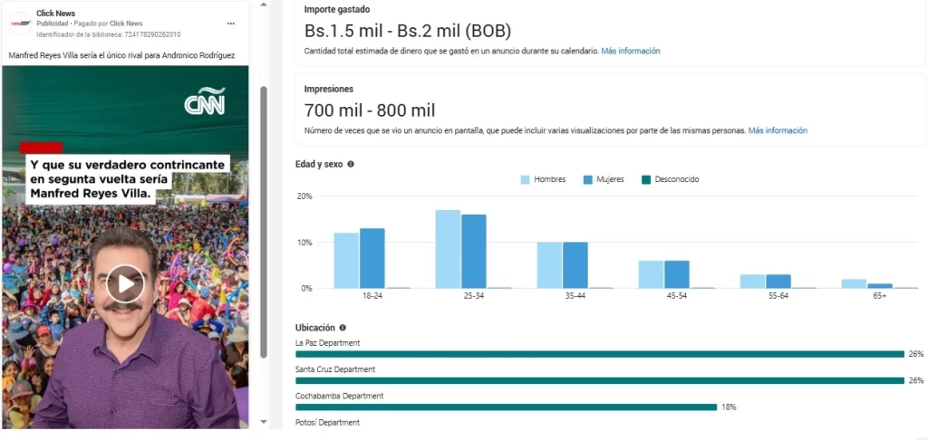 5 anuncio clic news segunda vuelta