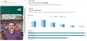 5 anuncio clic news segunda vuelta