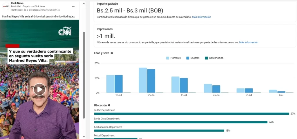 6 anuncio clic news segunda vuelta