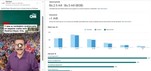 6 anuncio clic news segunda vuelta