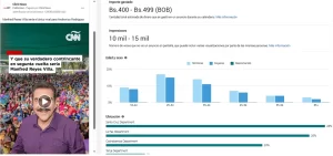 9 anuncio clic news segunda vuelta