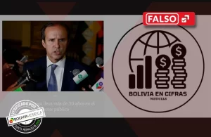 Bolivia-Verifica-etiquetas