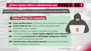 Infografía-2-Free-Fire