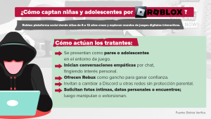 Infografía-3-Roblox