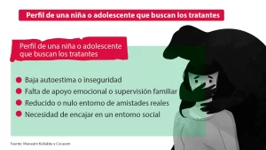 Infografía 5 (perfil)