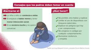Infografía 6 consejos