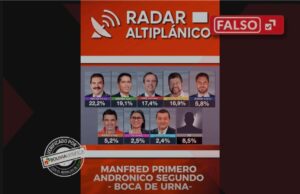 Manfred Radar Altiplánico