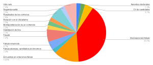 chart-_2_