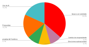 chart-_4_ (1)