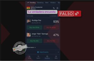 encuestas falso