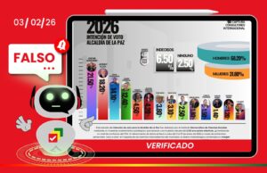 Apertura encuesta lp