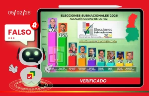 Encuensta-La-Paz-BV-sondeo