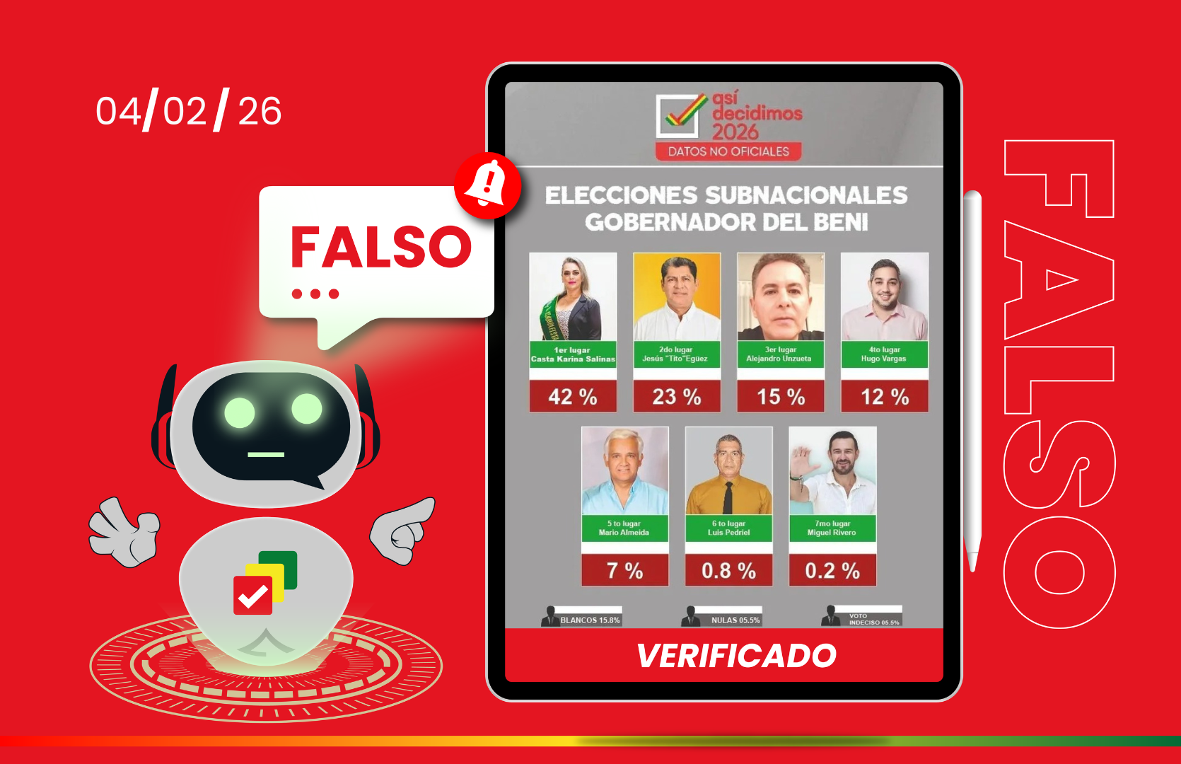 Unitel no publicó esta encuesta de intención de voto para gobernador de Beni