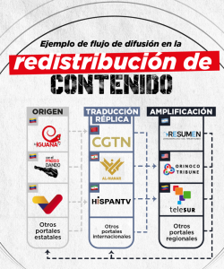 Redistribucion-768x923