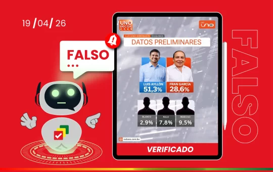 chuquisaca encuesta 19