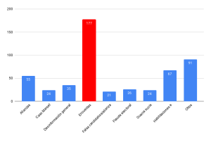 chart-_13_
