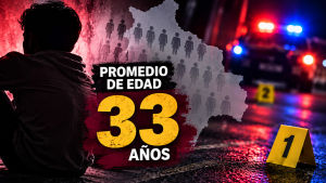 Promedio-de-edad_-33-años